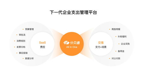 36氪獨家 分貝通 獲得高瓴 騰訊聯(lián)合領(lǐng)投9,250萬美元c輪融資,想要構(gòu)建下一代企業(yè)支出管理平臺