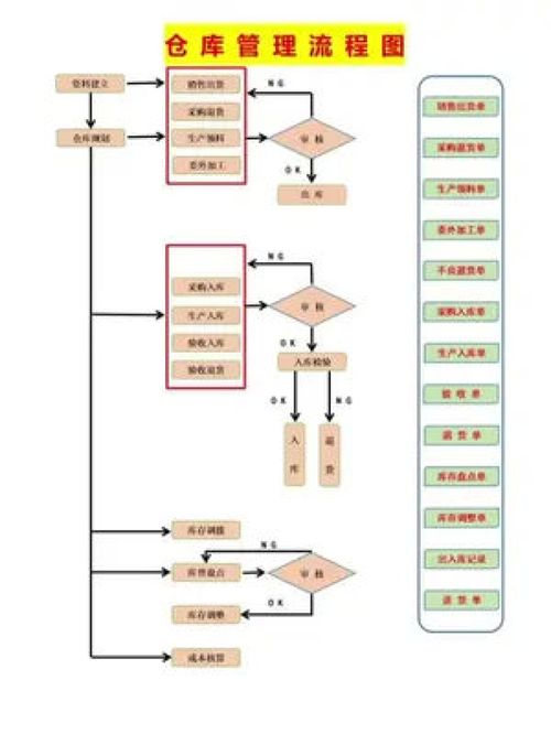 企業(yè)管理 建材 領(lǐng)導(dǎo) 制造業(yè) 商業(yè)思維 思維 生產(chǎn)廠家 商貿(mào) 漲知識 工廠 老板 生產(chǎn)車間