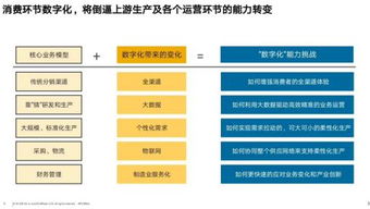 智能制造推動食品工業(yè)供給側(cè)改革全國活動在沈陽啟動