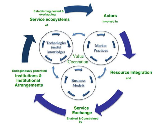 從平臺經(jīng)濟到A2A經(jīng)濟 AI時代的企業(yè)管理躍遷